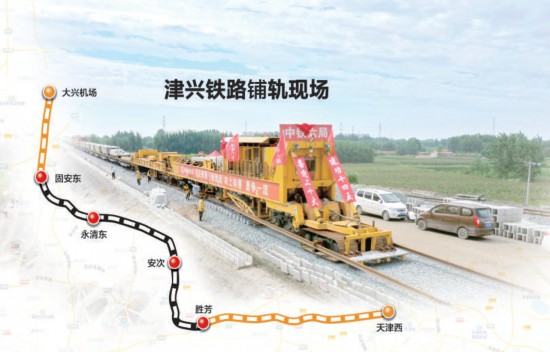 铁路新闻 - 安阳铁科轨道科技有限公司